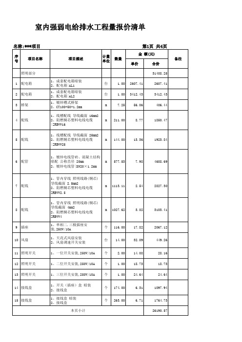 室内装修强弱电给排水工程量报价清单