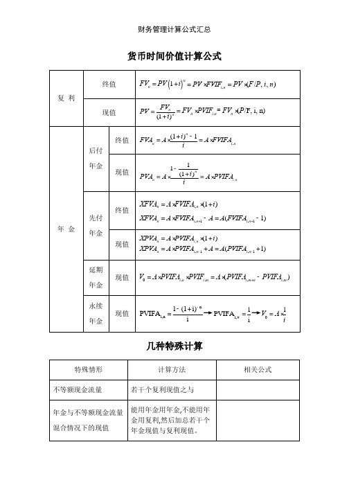 财务管理计算公式汇总