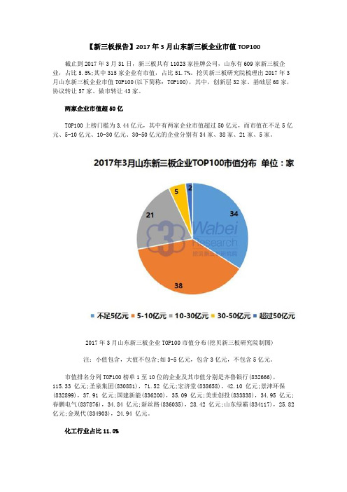 【新三板报告】2017年3月山东新三板企业市值TOP100