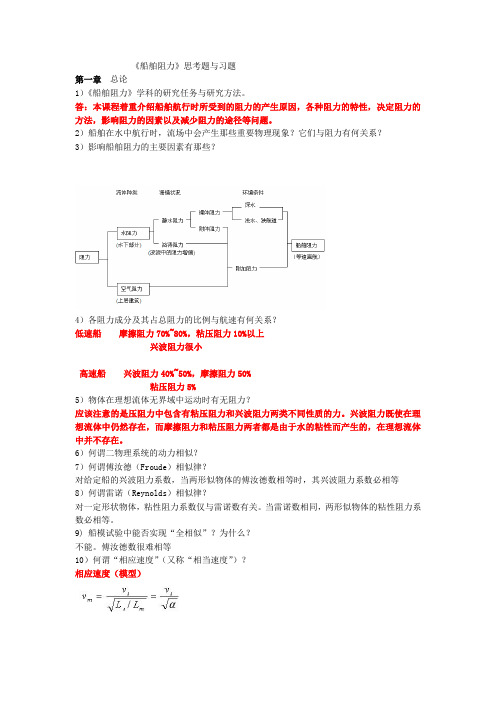 1111船舶阻力复习题及部分解析(上交教材)