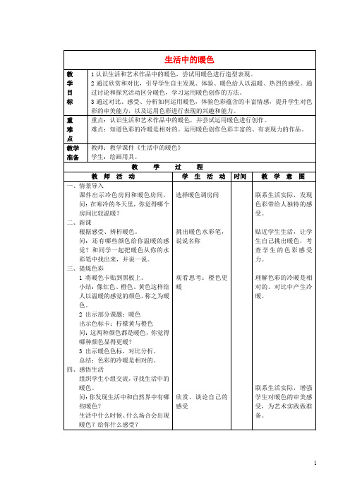 四年级美术上册 第2课 生活中的暖色教案 人美版
