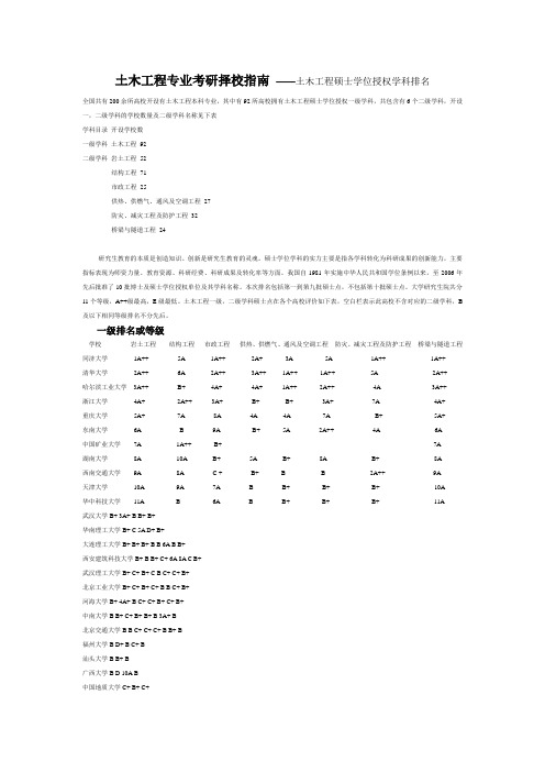 土木工程专业考研择校指南 土木工程硕士学位授权学科排名