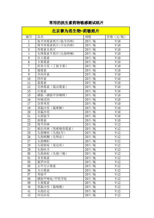 抗生素药敏纸片