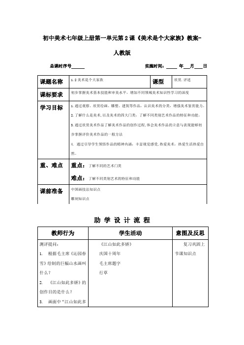 初中美术七年级上册第一单元第2课《美术是个大家族》教案-人教版