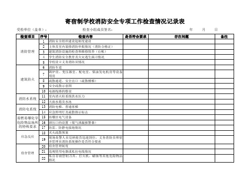 寄宿制宿舍消防安全自查表