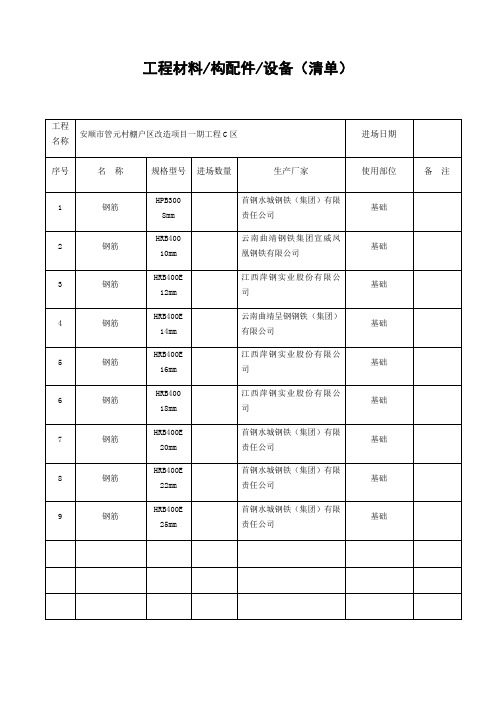 工程材料报审清单