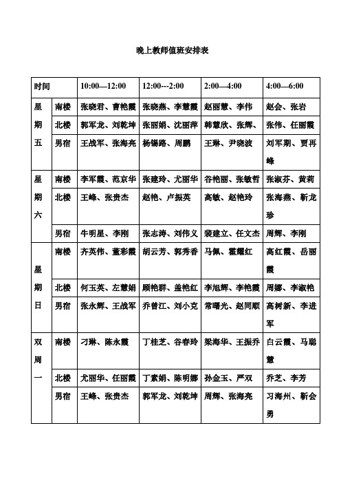 晚上教师值班安排表