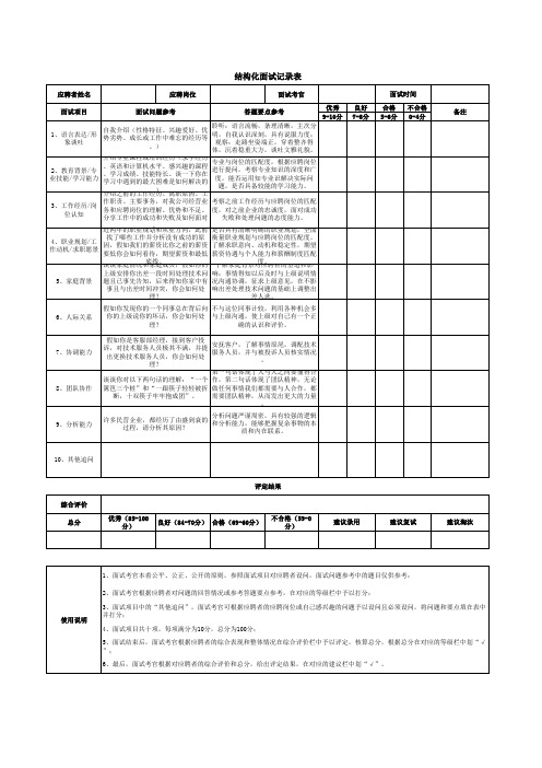 结构化面试记录表