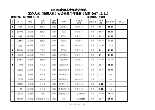 工作人员办公用房使用明细