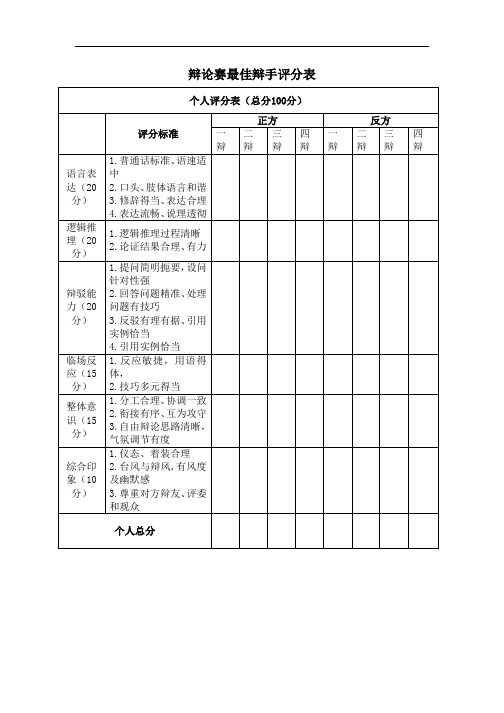 29 最新辩论赛评分表(个人)