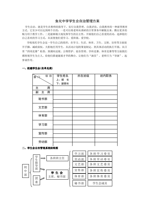 学生会自治管理方案