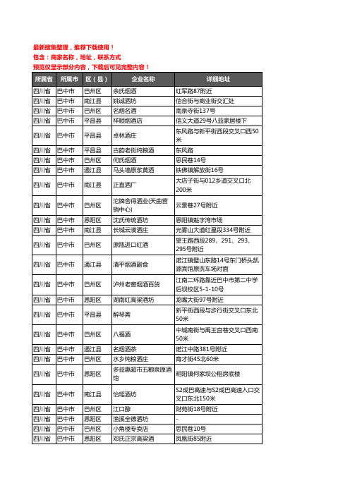 新版四川省巴中市酒水批发企业公司商家户名录单联系方式地址大全707家