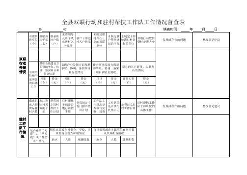 双联行动和驻村帮扶工作队工作情况督查表