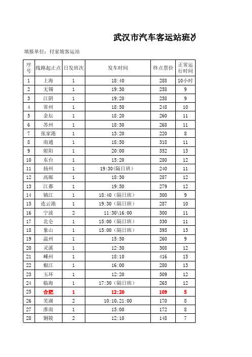 武汉市汽车客运站班次票价时刻表2011.4.25