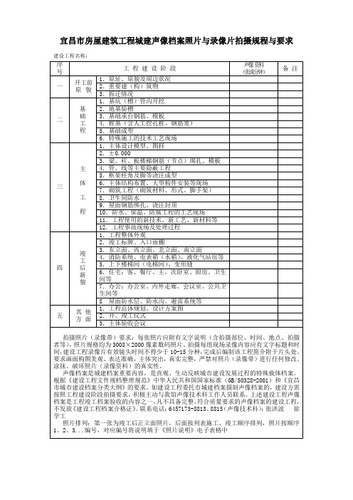 城建声像档案拍摄要求