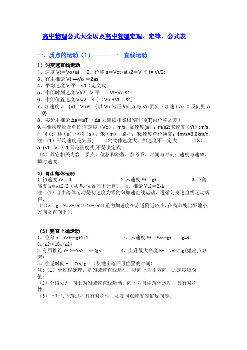 高中物理公式大全物理定理、定律、公式表