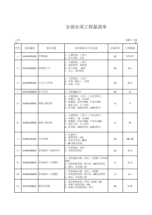 土建工程量清单实例