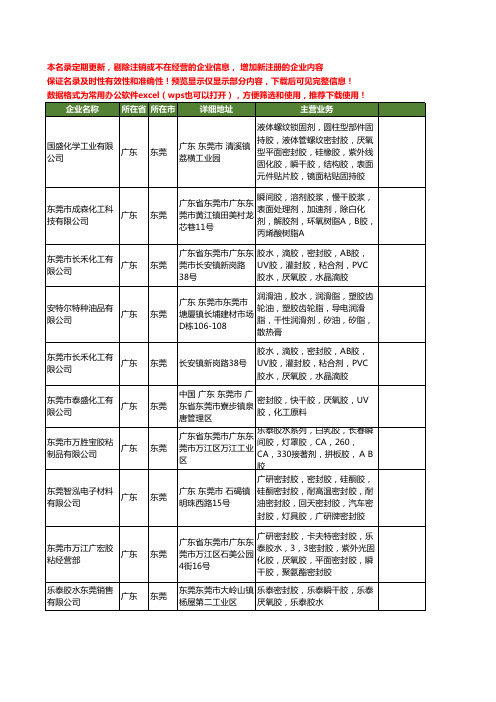 新版广东省东莞厌氧密封胶工商企业公司商家名录名单联系方式大全129家