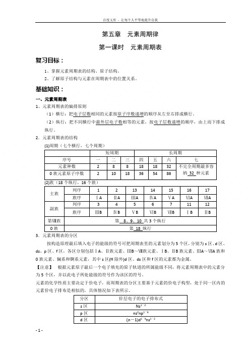 2013届高三一轮复习化学教案第5章元素周期律