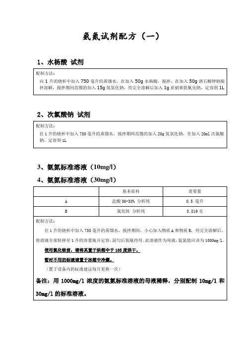 宇星试剂配方NH3-N