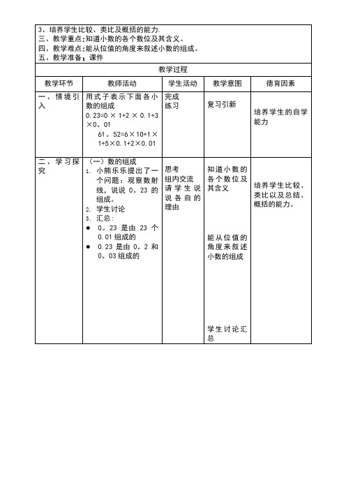 五年级数学上册3.2小数的数位顺序表教案苏教版(new)