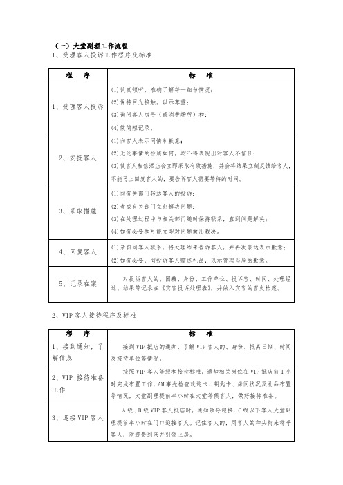 酒店大堂副理工作流程图