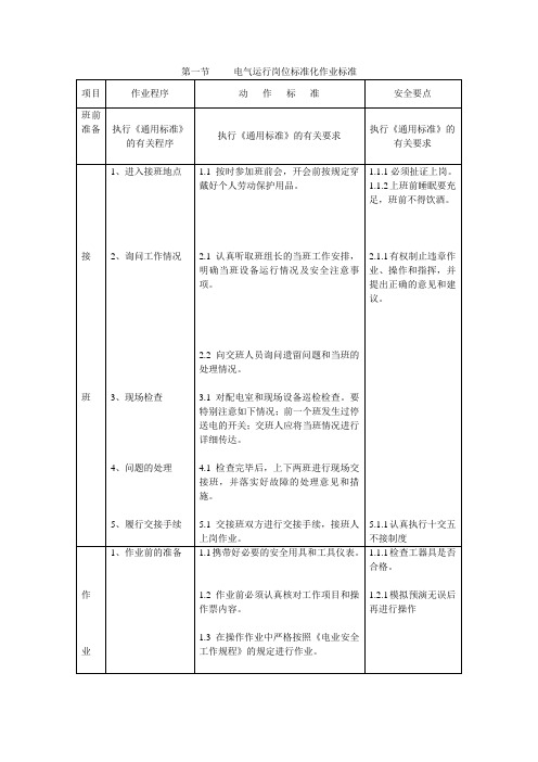 第一节     电气运行岗位标准化作业标准