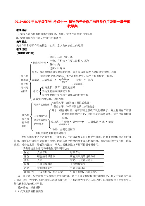 2019-2020年九年级生物 考点十一 植物的光合作用与呼吸作用及碳-氧平衡教学案