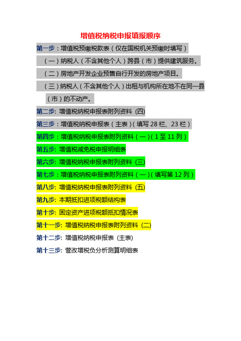 增值税纳税申报填报顺序