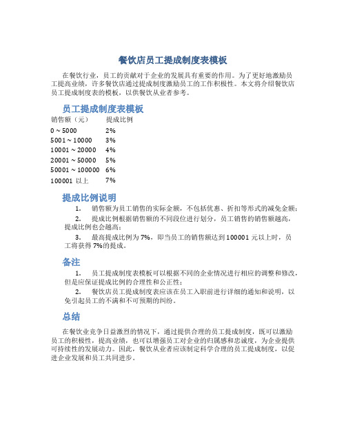 餐饮店员工提成制度表模板