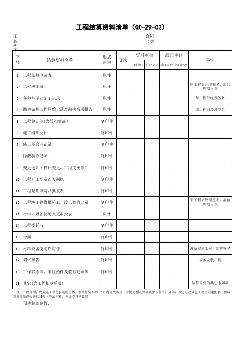 29、工程结算资料清单(GC-29-03)