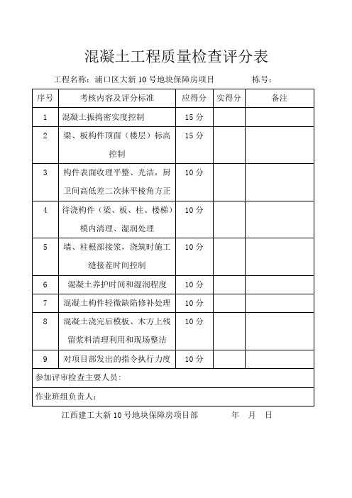 混凝土质量检查评分表