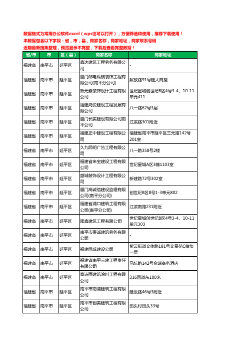 2020新版福建省南平市延平区建筑装饰有限公司工商企业公司商家名录名单黄页联系电话号码地址大全75家