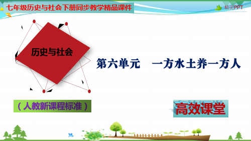 (人教版) 七年级 历史与社会 下册同步教学精品课件 6-2-2 富庶的四川盆地