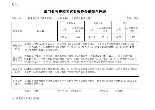 强戒人员生活费