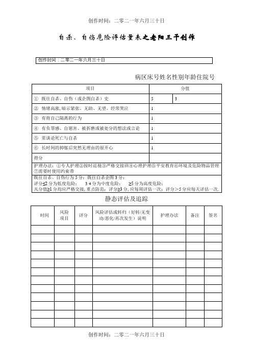 自杀、自伤危险评估量表