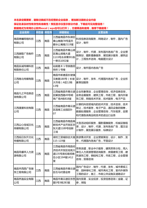 新版江西省南昌国内广告设计工商企业公司商家名录名单联系方式大全1275家