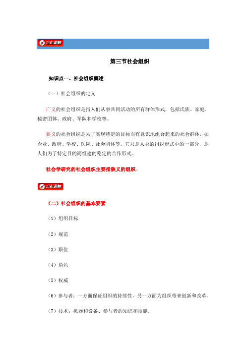 2014物业管理师综合第八章第三节社会组织