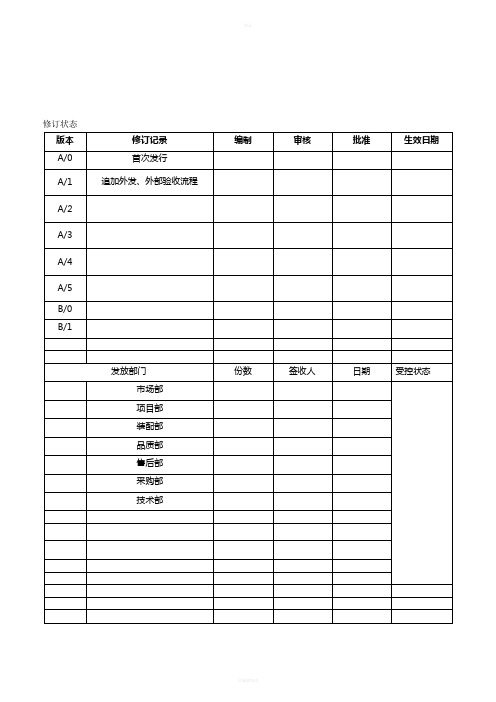 自动化设备内部外部验收规范