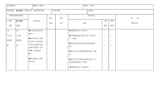 研发部内审检查表