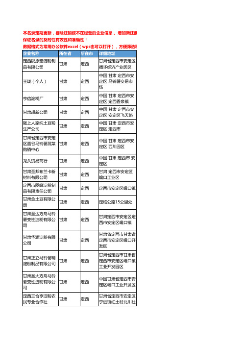 2020新版甘肃省定西淀粉工商企业公司名录名单黄页联系方式大全74家