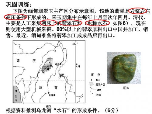 水体运动规律