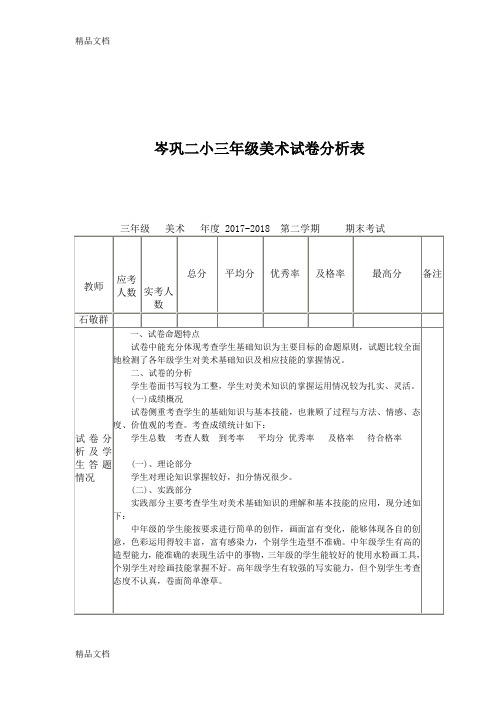 最新三下美术试卷分析表试卷分析表资料