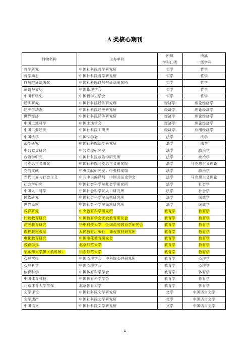 核心期刊