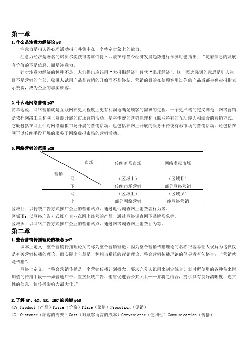 (完整版)网络营销考点知识归纳