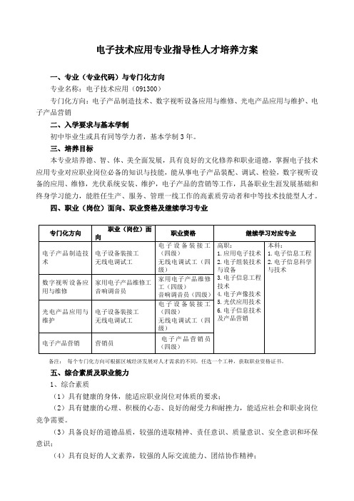 中等职业教育电子技术应用专业指导性人才培养方案