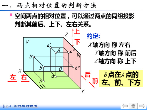 画法几何及机械制图-点的相对位置