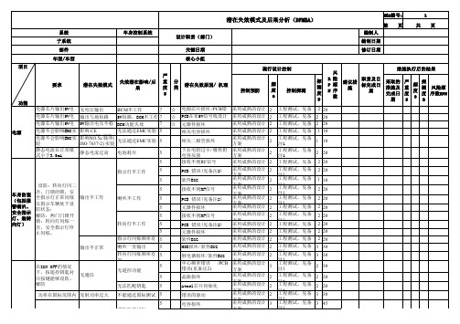 汽车电器_车身控制系统_DFMEA