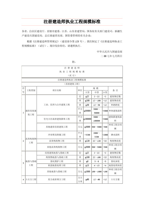 注册建造师执业工程规模标准