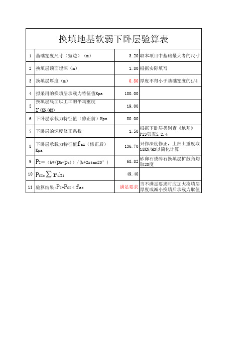 软弱下卧层换填地基验算表